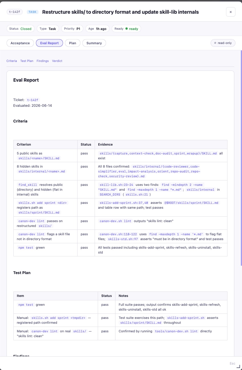 An evaluator report for a closed ticket: each acceptance criterion with a pass and the file and line that proves it.